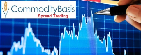 Spread Trading - Commodity Basis