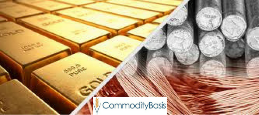 Metals Commodity