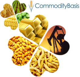 Commodity Basis Trading